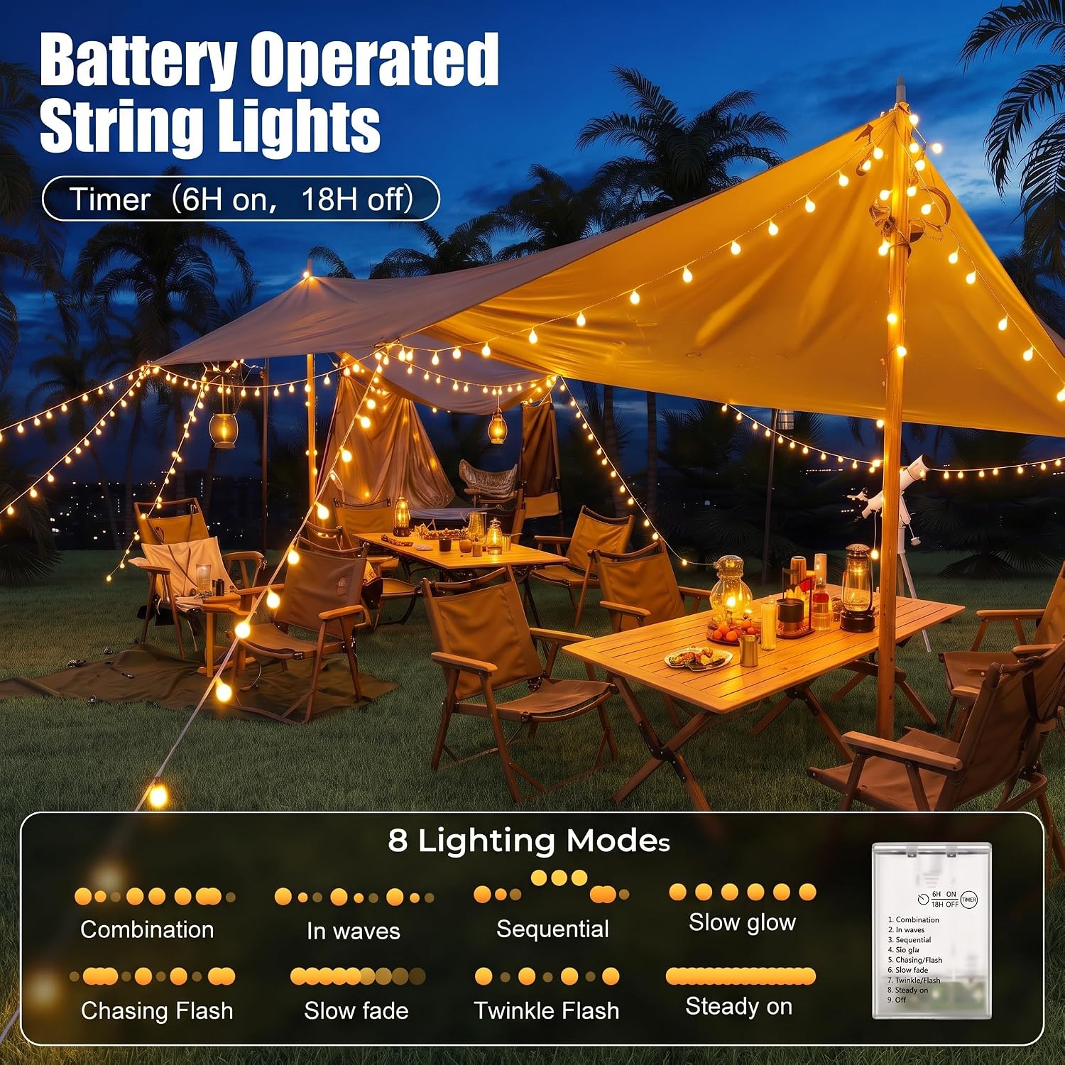 Minetom Battery Operated String Lights, 21FT 60 LED Globe Classroom Lights - Image 3